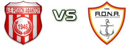 A.Ε.R.Α - A.O.N.A. Statistiche e dettagli partita