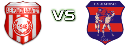 A.Ε.R.Α - Diagoras Rodou Statistiche e dettagli partita A.Ε.R.Α - Diagoras Rodou Statistiche e dettagli partita