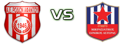 A.Ε.R.Α - Ethnikos Asteras Mikrasiatikos Statistiche e dettagli partita