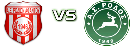A.Ε.R.Α - Rodos FC Spiel Prognosen und Statistiken A.Ε.R.Α - Rodos FC Spiel Prognosen und Statistiken