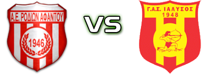 A.Ε.R.Α - Ialysos head to head game preview and prediction