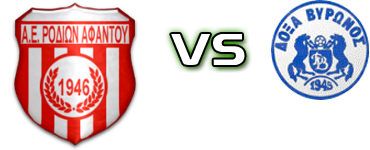 A.Ε.R.Α - Doxa Vyronos Spiel Prognosen und Statistiken