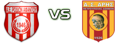 A.Ε.R.Α - Aris Petroupolis Detalji meca I statistika.