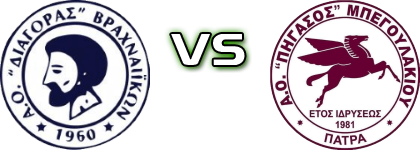 Diagoras Vrachneikon - Phgasos Mpegoulakiou Detalji meca I statistika.