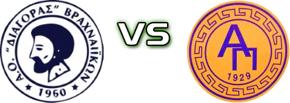 Diagoras Vrachneikon - Atromitos Patron head to head game preview and prediction