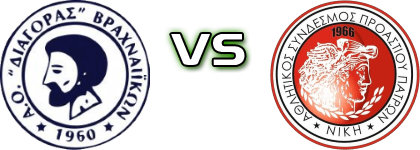 Diagoras Vrachneikon - Nikh Proasteioy Spiel Prognosen und Statistiken