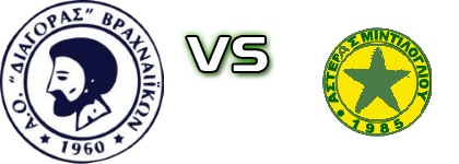 Diagoras Vrachneikon - Asteras Mintilogliou Spiel Prognosen und Statistiken