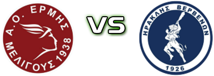 AO Ermis Meligous - Iraklis детайли и статистика