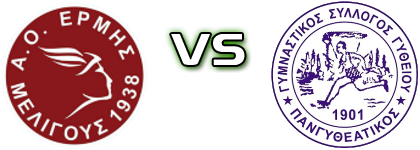 AO Ermis Meligous - Pangitheatikos Detalji meca I statistika.