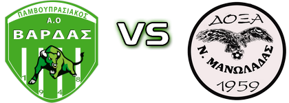 Varda - Doxa N. Man. head to head game preview and prediction