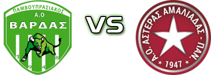 Varda - Asteras Amaliadas Detalles y estadisticas