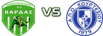 Varda - Kourtesiou Estatísticas e detalhes do jogo