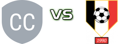 Czarni - Michałowo head to head game preview and prediction Czarni - Michałowo head to head game preview and prediction