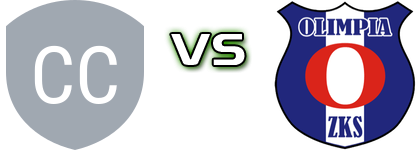 Czarni  - Olimpia Zambrów детайли и статистика