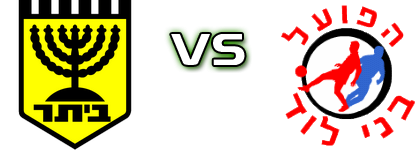 BK Saba Shlomi - H. Bnei Lod head to head game preview and prediction