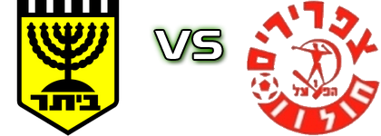 BK Saba Shlomi - Bnei Jaffa head to head game preview and prediction