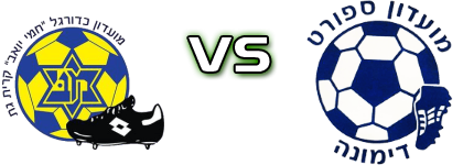 Kiiryat Gat - Dimona Detalles y estadisticas