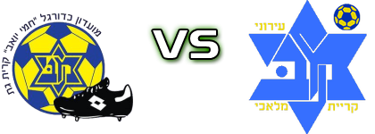 Kiiryat Gat - Maccabi Ironi Detalles y estadisticas