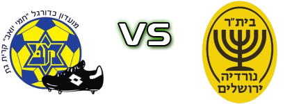 Kiiryat Gat - AS Nordia Jerusalem Detalji meca I statistika.