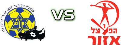 Kiiryat Gat - H. Azor детайли и статистика