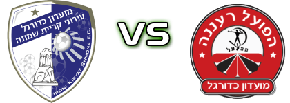 Ironi Kiryat Shmona - Hapoel Raanana Detalles y estadisticas