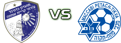 Ironi Kiryat Shmona - Maccabi Petach Tikva detalji utakmice i statistika Ironi Kiryat Shmona - Maccabi Petach Tikva detalji utakmice i statistika