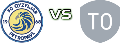Kyzyl-Zhar SK - FC Tomiris Turan head to head game preview and prediction Kyzyl-Zhar SK - FC Tomiris Turan head to head game preview and prediction