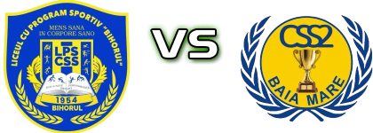 LPS Bihorul Oradea - CSS 2 Baia Mare U19 head to head game preview and prediction LPS Bihorul Oradea - CSS 2 Baia Mare U19 head to head game preview and prediction