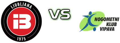 IB Ljubljana - NK Vipava Statistiche e dettagli partita