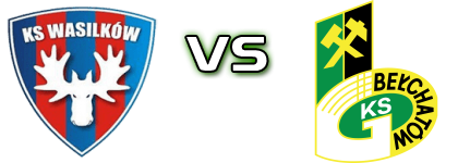 KS Wasilków - GKS Bełchatów Statistiche e dettagli partita