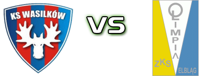 KS Wasilków - Olimpia Elbląg Detalles y estadisticas