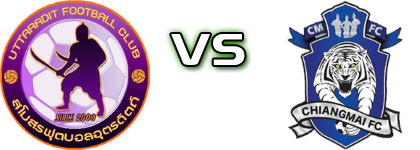 Uttaradit - Chiangmai FC детайли и статистика