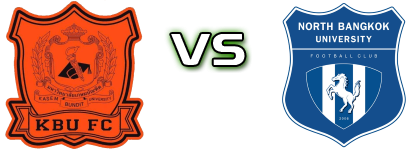 Kasem Bundit University FC - North Bangkok University FC детайли и статистика