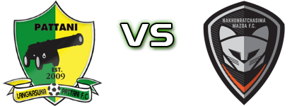 Pattani FC - Nakhon Ratchasima детайли и статистика