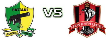 Pattani FC - Khon Kaen United head to head game preview and prediction
