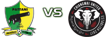 Pattani FC - Chiangmai Utd детайли и статистика