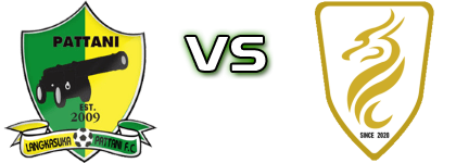 Pattani FC -  Nakhon Si United head to head game preview and prediction