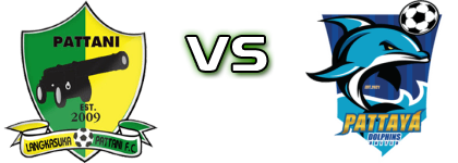 Pattani FC - Pattaya Dolphins United Spiel Prognosen und Statistiken