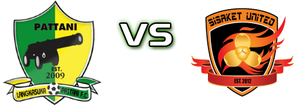 Pattani FC - Sisaket United FC head to head game preview and prediction