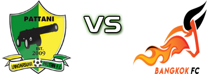 Pattani FC - Bangkok FC Spiel Prognosen und Statistiken