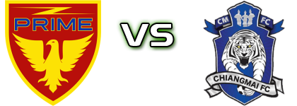 Prime Bangkok FC - Chiangmai FC head to head game preview and prediction