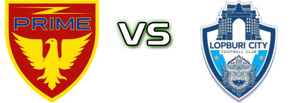 Prime Bangkok FC - Lopburi City FC head to head game preview and prediction