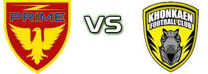 Prime Bangkok FC - Khonkaen FC Detalles y estadisticas