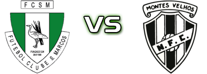 São Marcos - Negrilhos детайли и статистика