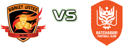 Sisaket United FC - Ratchaburi Spiel Prognosen und Statistiken