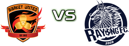 Sisaket United FC - Rayong FC детайли и статистика