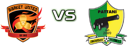 Sisaket United FC - Pattani FC Estatísticas e detalhes do jogo