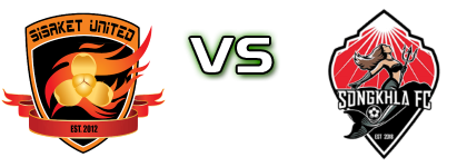 Sisaket United FC - Songkhla FC head to head game preview and prediction