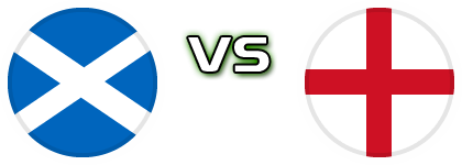 Scotland - England Statistiche e dettagli partita