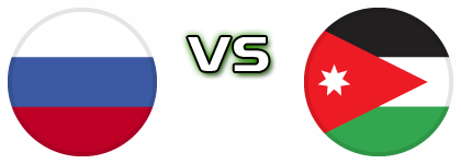 Russia - Jordan detalji utakmice i statistika